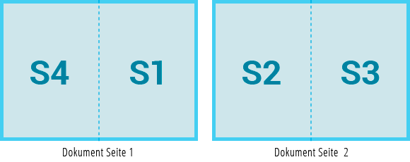 Skizze Doppelseiten